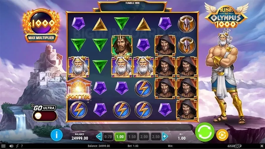 okbet Sports Betting Fundamentals